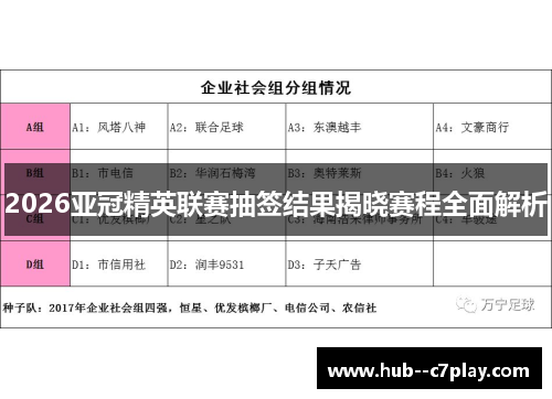 2026亚冠精英联赛抽签结果揭晓赛程全面解析