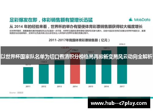 以世界杯国家队名单为切口看清积分榜格局再掀新变局风云动向全解析