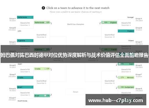 姆巴佩对阵巴西时德甲对位优势深度解析与战术价值评估全面前瞻报告
